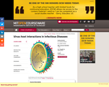 Virus-host Interactions in Infectious Diseases, Spring 2013