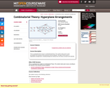 Combinatorial Theory: Hyperplane Arrangements, Fall 2004