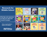 Research for Middle School Choice Board