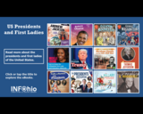 US Presidents and First Ladies Choice Board