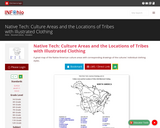 Native Tech: Culture Areas and the Locations of Tribes with Illustrated Clothing