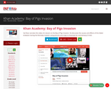 Khan Academy: Bay of Pigs Invasion