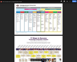 Tech Curriculum and 1 to 1 Planning Guide v5.19.pdf