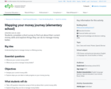 Mapping your money journey (elementary school)