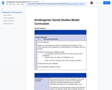Kindergarten Social Studies Model Curriculum