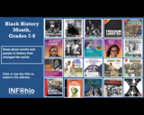 Black History Month, Grades 7-8 Choice Board