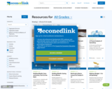 EconEdLink Resources