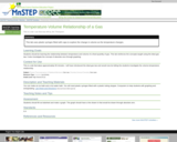 Temperature-Volume Relationship of a Gas