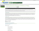 Comparing Mechanical Advantage and Efficiency of Pulleys