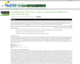 Investigating the Rock Cycle: Looking at Similarities and Differences in Rocks in the Rock Cycle