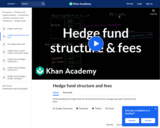 Finance & Economics: Hedge Fund Structure and Fees