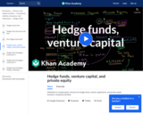 Finance & Economics: Hedge Funds, Venture Capital, and Private Equity