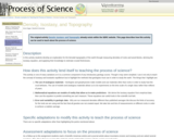 Density Isostasy and Topography