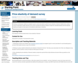 Price elasticity of demand survey