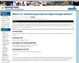 Which U.S. President generated the highest budget deficits?