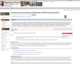 Greenhouse Emissions Reduction Role-Play Exercise
