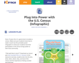 Plug Into Power with the U.S. Census (Infographic)