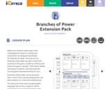 Branches of Power Extension Pack