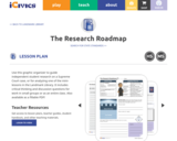 The Research Roadmap