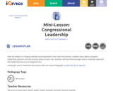 Mini-Lesson: Congressional Leadership