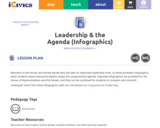 Leadership & the Agenda (Infographics)