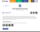 The Market Economy