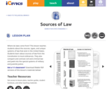 Sources of Law