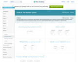 Grade 8: The Number System