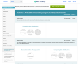 Statistics & Probability: Interpreting Categorical and Quantitative Data