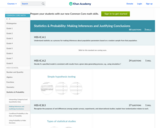 Statistics & Probability: Making Inferences and Justifying Conclusions