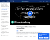Inferring population mean from sample mean