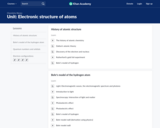 Electronic structure of atoms