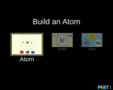 PhET: Build an Atom