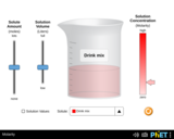 PhET: Molarity