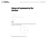 Lines of Symmetry For Circles