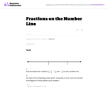 Fractions on the Number Line