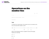 Operations on the number line