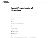 Identifying Graphs of Functions