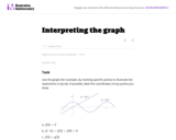 Interpreting the Graph