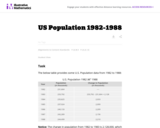 US Population 1982-1988