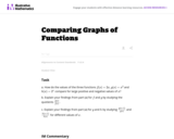 F-LE Comparing Graphs of Functions