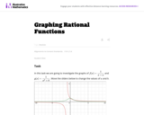 F-IF Graphing Rational Functions