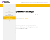 7.NS, 7.RP  Temperature Change