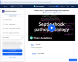 Septic Shock--Pathophysiology and Symptons