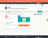 Division Patterns within the Multiplication Table