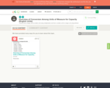 Overview of Conversion Among Units of Measure for Capacity English Units