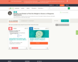 Multiply and Divide to Find the Weight in Grams or Kilograms Applications