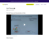 The Cell Theory and Characteristics of Cells