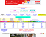 Enchanted Learning: Little Explorers Picture Dictionary