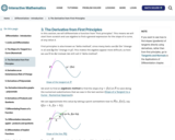 Interactive Mathematics: The Derivative